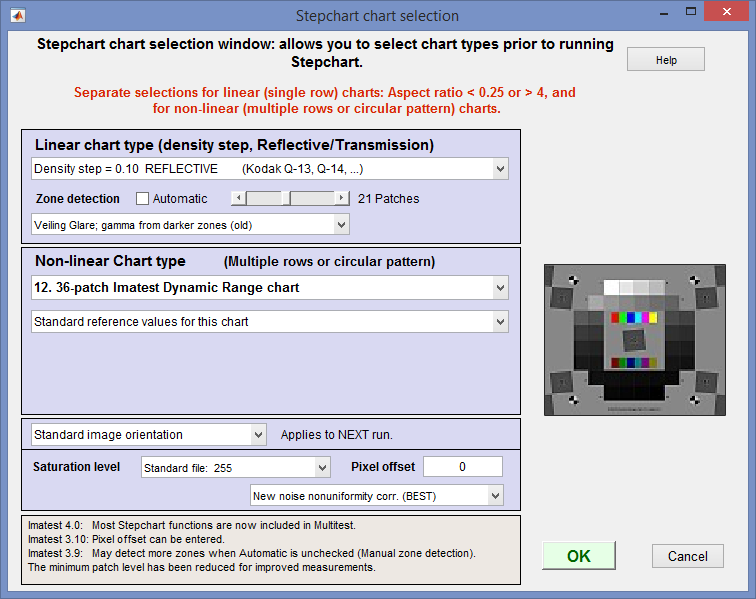 stepchart_chart_selection